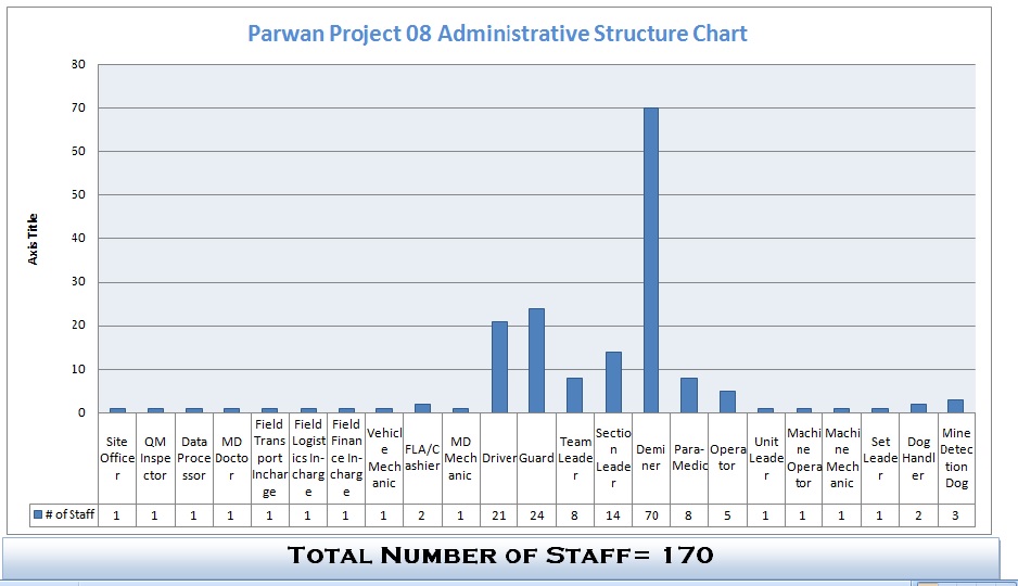 Parwan 08